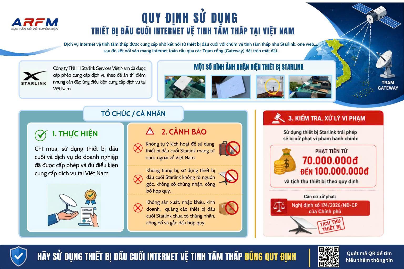TUYÊN TRUYỀN SỬ DỤNG THIẾT BỊ ĐẦU CUỐI INTERNET VỆ TINH TẦM THẤP ĐÚNG QUY ĐỊNH